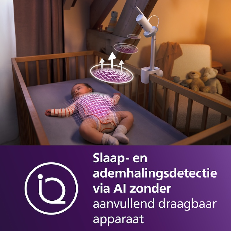 philips avent premium connected babyfoon